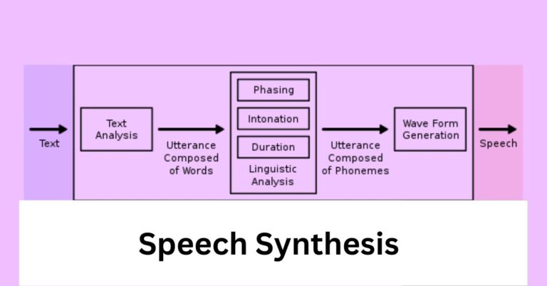 Speech Synthesis: Bridging the Gap Between Technology and Human Speech